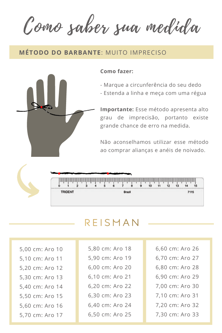 Como descobrir o tamanho do seu dedo