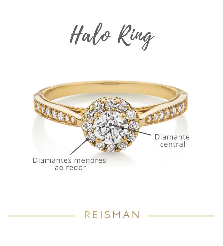 anel de noivado halo ring de diamantes